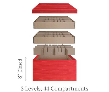 Ultimate Ornament Chest<br>3 Trays, 100 Compartments scheme