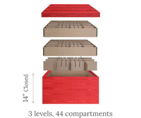 Ultimate European Ornament Chest<br><span>3 levels, 44 compartments</span> scheme